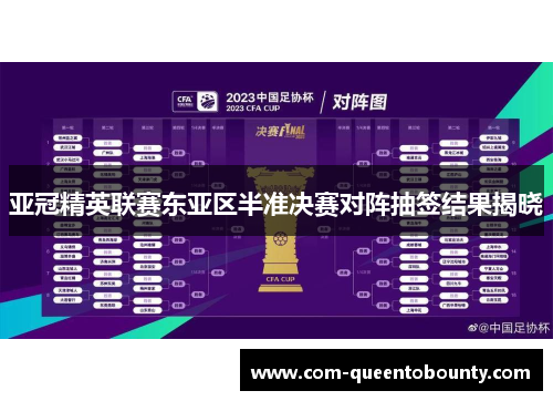 亚冠精英联赛东亚区半准决赛对阵抽签结果揭晓
