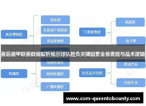 赛后德甲联赛数据解析揭示球队胜负关键因素全景表现与战术逻辑